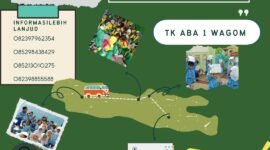 Foto Flyer Penerimaan Peserta Didik Baru (PPDB) TK/RA ABA 1 Wagom
