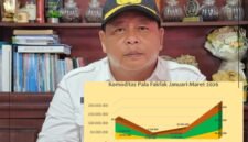 Kepala Dinas Perkebunan Fakfak Widhi Asmoro Jati, ST., MT menyampaikan capaian selama tiga bulan pertama tahun 2026.